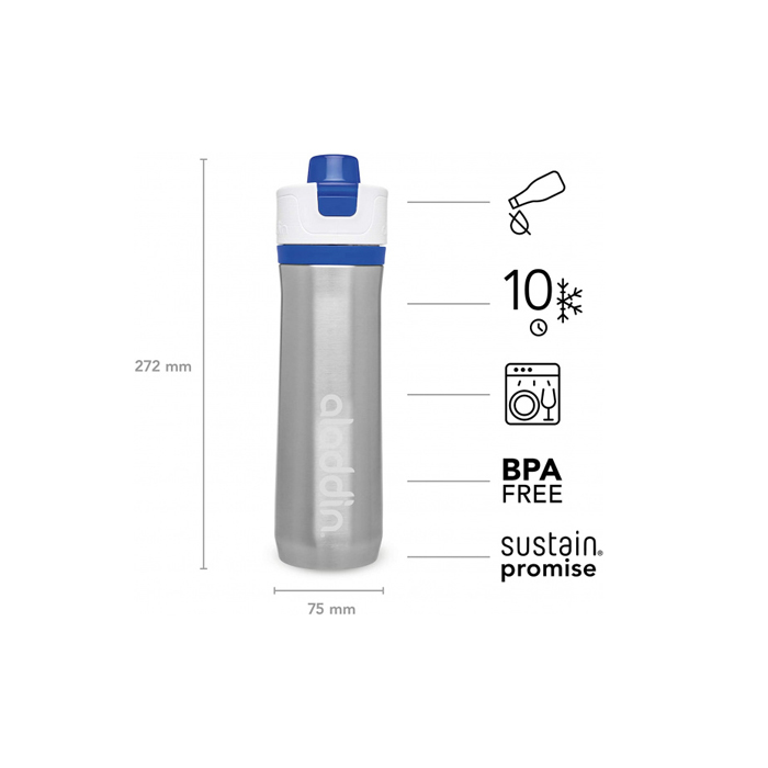 waterfles Active Hydration RVS 600 ml zilver/blauw - Afbeelding 4